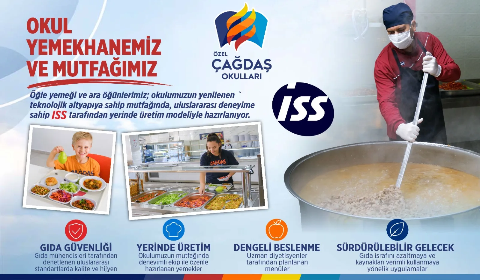 ÇAĞDAŞ YEMEKHANESİNDE ISS DÖNEMİ